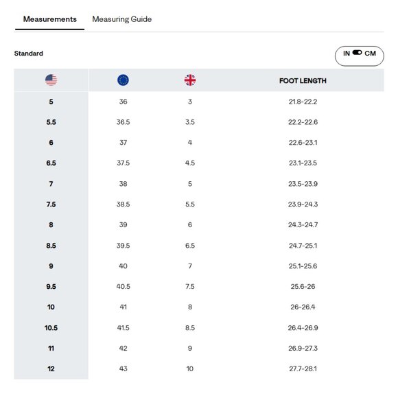 Sorel KINETIC Impact Slingback Heel Women's Sandal in Black/Chalk - Picture 11 of 11